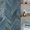 Equipe Ceramicas Isola